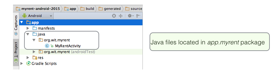 Figure 1: Java files location