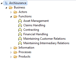 Archinsurance Example - Functions