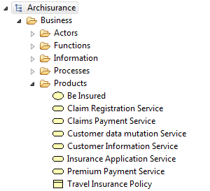 Archinsurance Example - Products