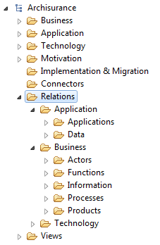 Archinsurance Example - Relations Folder